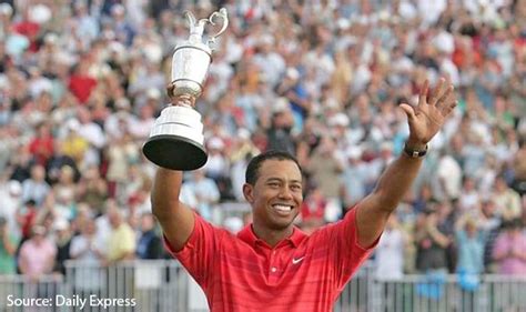 Tiger Woods' Win is One for the Ages