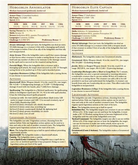 Hobgoblin Tipo 1 | Dnd dragons, Hobgoblin, Dungeons and dragons homebrew