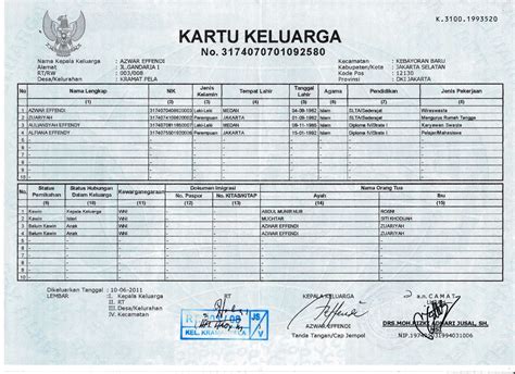 Syarat Buat KK: Persyaratan yang Harus Dipenuhi untuk Membuat Kartu Keluarga Baru Anda! - Bumiayu ID