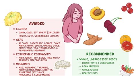 Understanding and Managing Atopic Dermatitis: Role of Diet and Lifestyle