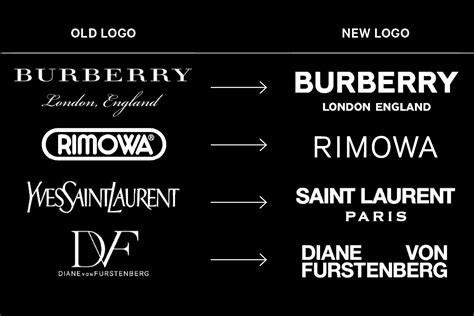 Expensive Clothing Brand Logos