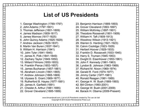 Printable List of Presidents of the United States of America - PDF