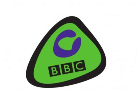 The history of the CBBC brand: 32 years' worth of logos | The Drum