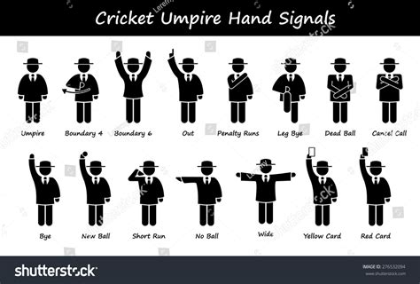 Cricket Umpire Referee Hand Signals Stick: Vector có sẵn (miễn phí bản quyền) 276532094 ...