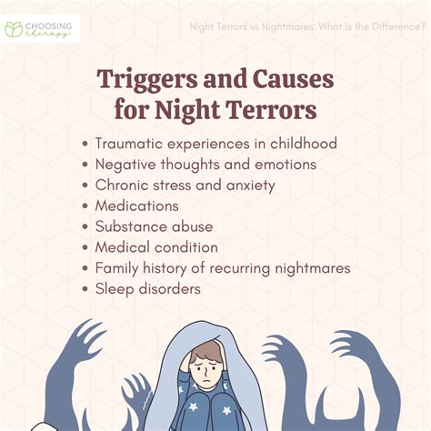 Night Terrors vs. Nightmares: Differences & How to Cope