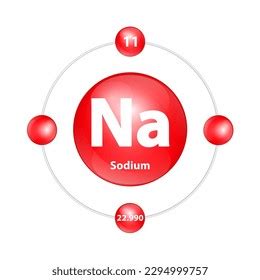 Sodium Natrium Na Icon Structure Chemical Stock Vector (Royalty Free ...