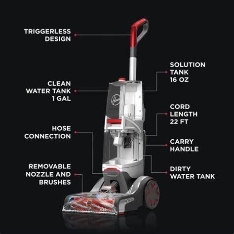 Hoover Smartwash Automatic Carpet Cleaner Parts Diagram | www.resnooze.com