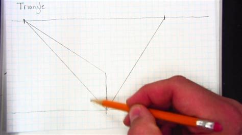 How To Draw A Triangle In Perspective - Employeetheatre Jeffcoocctax