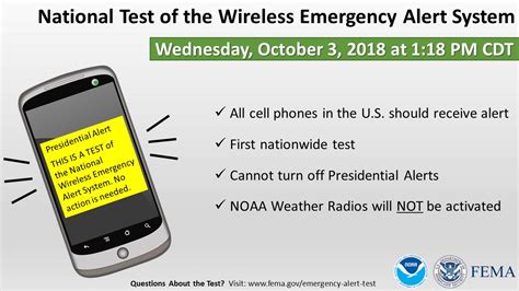 National Test Wireless Emergency Alert System 10/3/2018