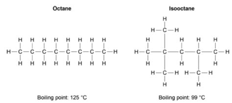 What Is The Molecular Formula Of The Alkane 2 2 4 Trimethylpentane ...