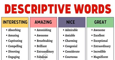 Describing Words: 1000+ Descriptive Words to Describe our World! • 7ESL