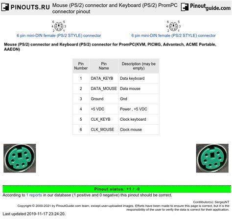 [DIAGRAM] Usb To Ps 2 Mouse Pinout 6 Pin Wire Diagram - MYDIAGRAM.ONLINE