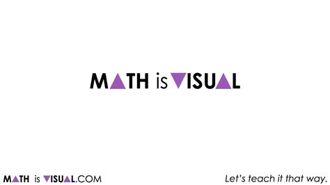 How to Find the Circumference of a Circle Using Pi, π - Math Is Visual