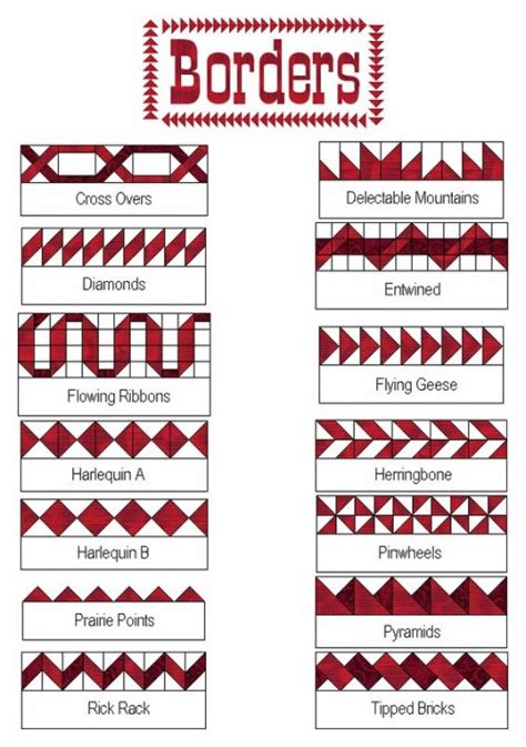 Beautiful Skills - Crochet Knitting Quilting : Borders - Free Quilt ...