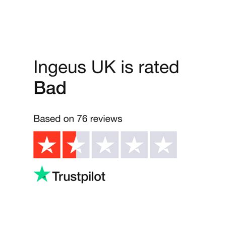 Ingeus UK Reviews | Read Customer Service Reviews of ingeus.co.uk