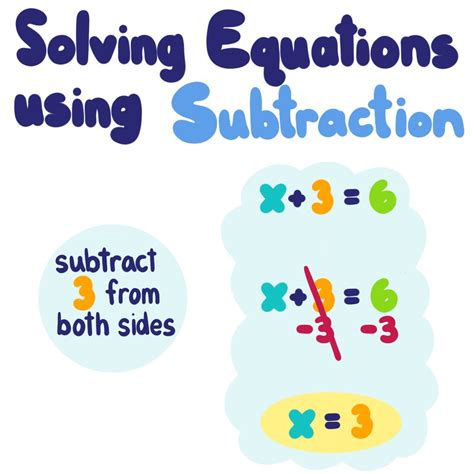 Solving One-Step Equations with Addition and Subtraction — Examples - Expii