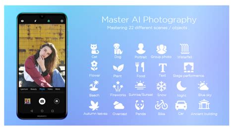 The Huawei AI Camera and what you can do with it