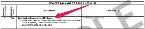 Project Sign-Off Sheets: Where, When and How to Use Them (Free Template ...