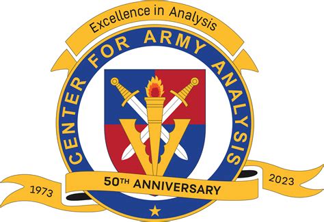 Center for Army Analysis