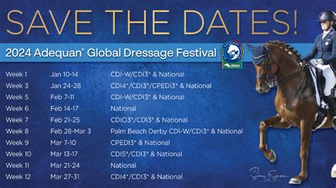 Global Dressage Festival LLC