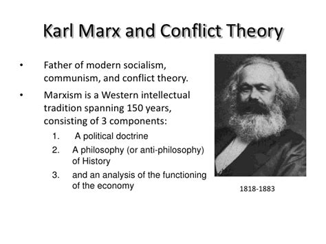 Marxist Theory