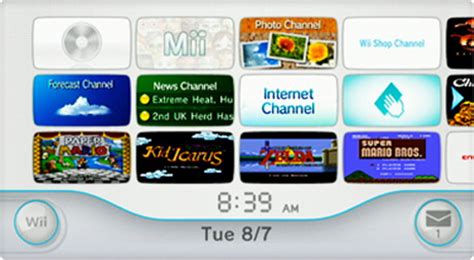 Wii/Wii Channels — StrategyWiki | Strategy guide and game reference wiki