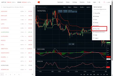 Zerodha Kite 3.0 - Login, Demo, Download, Tutorial | StockManiacs