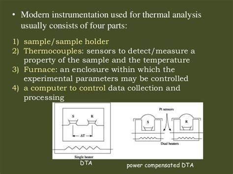 DIFFERENTIAL THERMAL ANALYSIS & DIFFERENTIAL SCANNING CALORIMETRY