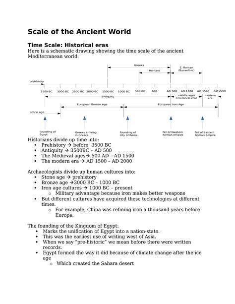 Lec 1; Scale of the Ancient World - Scale of the Ancient World Time Scale: Historical eras Here ...