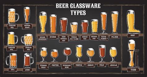 What Is A Tall Beer Glass Called - Glass Door Ideas