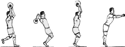 Standing throw-in techniques. | Download Scientific Diagram