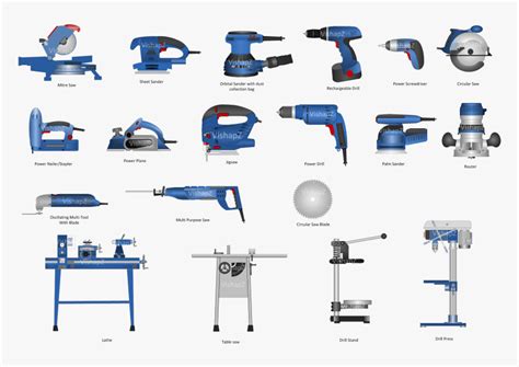 Transparent Power Drill Clipart - Power Tools With Names, HD Png Download , Transparent Png ...