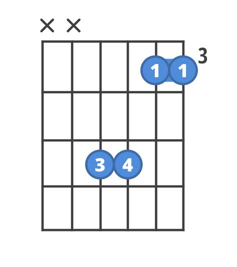 How to play Gsus4 | ChordBank