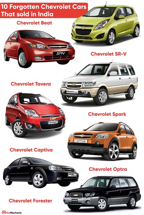 9 Forgotten Chevrolet Cars in India