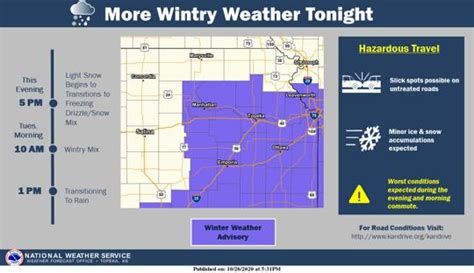 Winter weather advisory in Lawrence extended to 7 a.m. Tuesday: National Weather Service | News ...