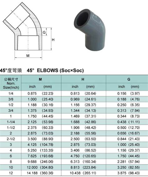 Matrix Megaflow - PVC 45 Degree Elbow Fittings