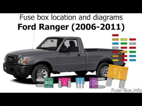 Fuse box location and diagrams: Ford Ranger (2006-2011) - YouTube