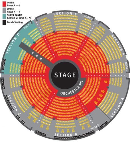 North Shore Music Theatre Theaters Non Profit Organizations The - Seating-Chart.net