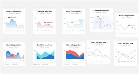 Build Elegant Charts With The React Native Gifted Charts Library ...