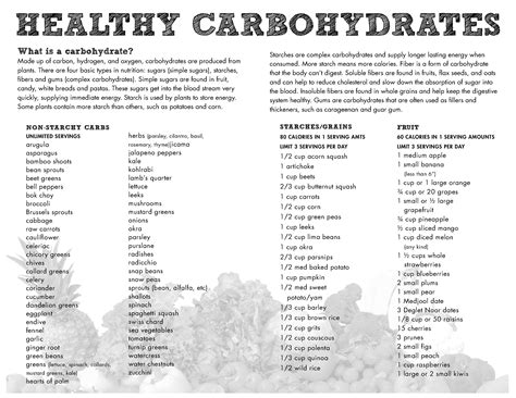 Printable List Of Complex Carbohydrates