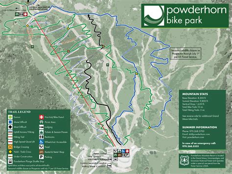 Powderhorn Mountain Resort - Summer Trail Map