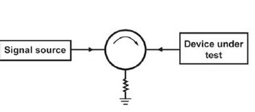 Rf isolator symbol - novomine