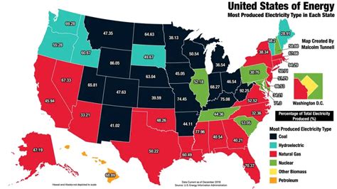 The United States of energy - Vivid Maps