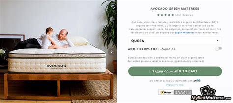 Reliable Avocado Mattress Reviews 2024: Should You Go Green?