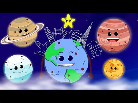 Planets Song, Learn Our Solar System and Kids Educational Videos ...