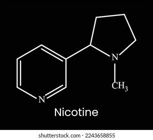 648 Nicotine Molecular Structure Images, Stock Photos & Vectors | Shutterstock