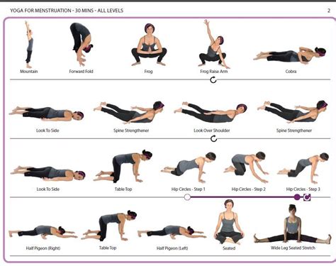 Pin on Yoga Tutorials