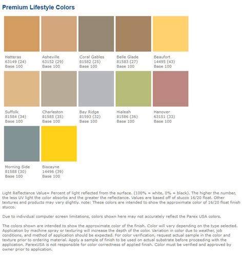 7 Of The Most Popular Stucco Color Charts, All In One Place!