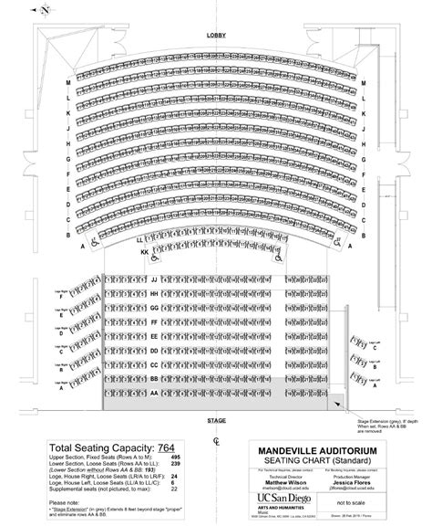 Bass Concert Hall Seating Chart With Seat Numbers – Two Birds Home