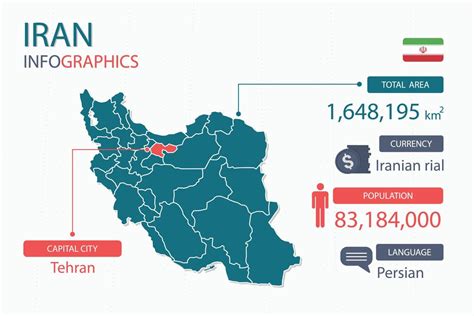 Iran Population 2024 By Urbanization Rate - Onida Juliann